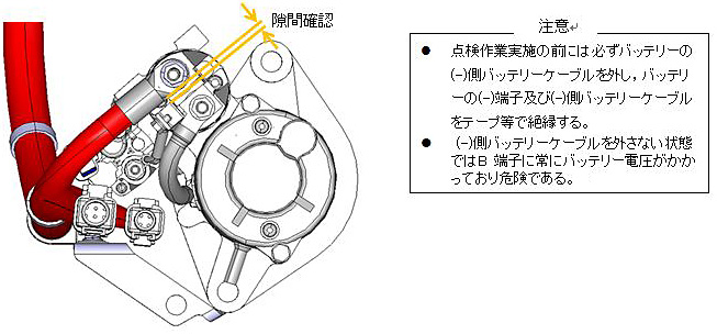 三菱ふそうトラック・バス株式会社 大中型バスのスタータモータ取り付けについて