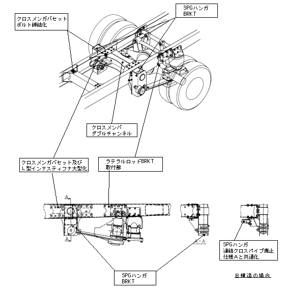 030527