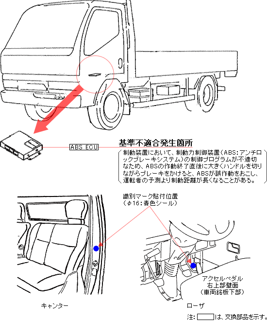 4D33 キャンター ＥＣＵ | mangement-and-finance.futureuniversity.com